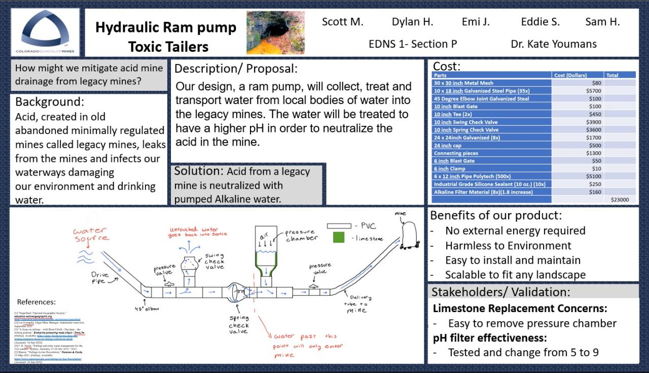 Project Poster